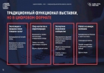 Неделя Ритейла